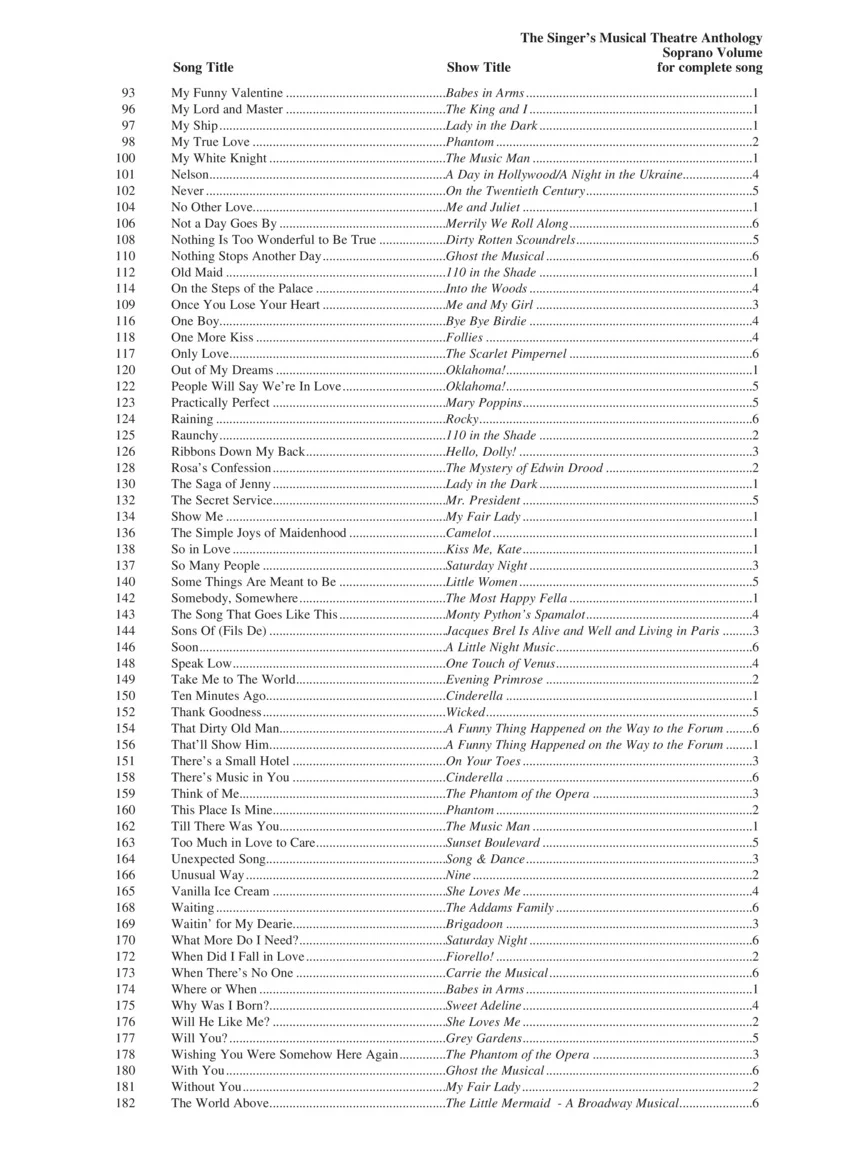 16 Bar Audition Soprano - Image 3