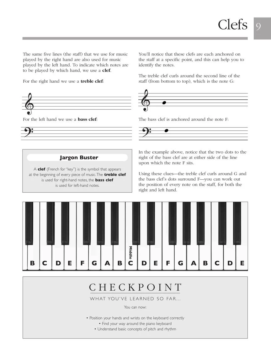 Absolute Beginners - Piano - Image 8