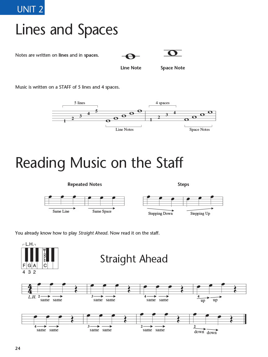 Hal Leonard Student Piano Library Adult Piano Method Book 1 - Image 4