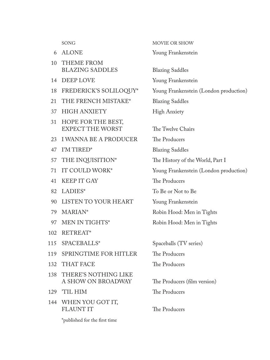 Brooks Songbook 23 Songs from Movies and Shows - Image 2
