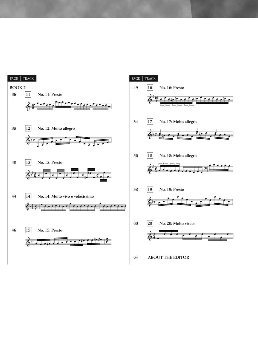 Czerny - School of Velocity - Schirmer Performance Editions - Image 4