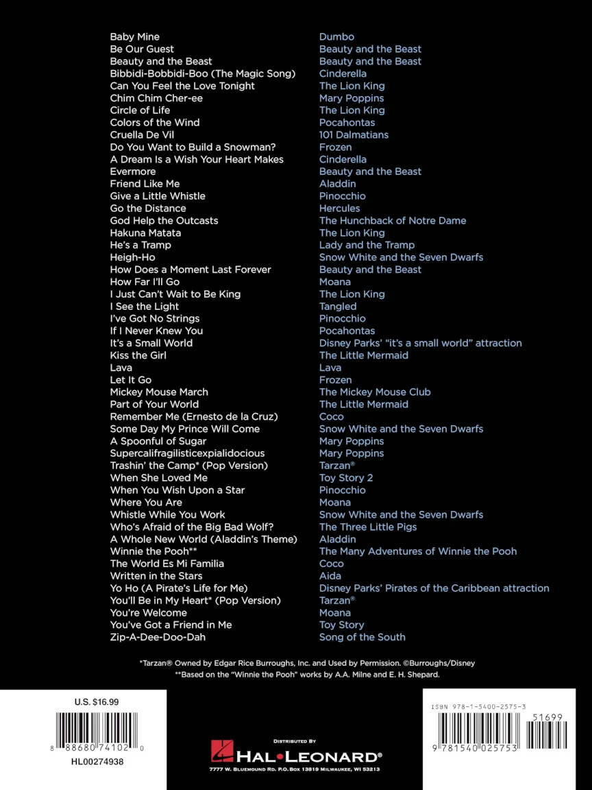 First 50 Disney Songs You Should Play on the Piano - Image 6