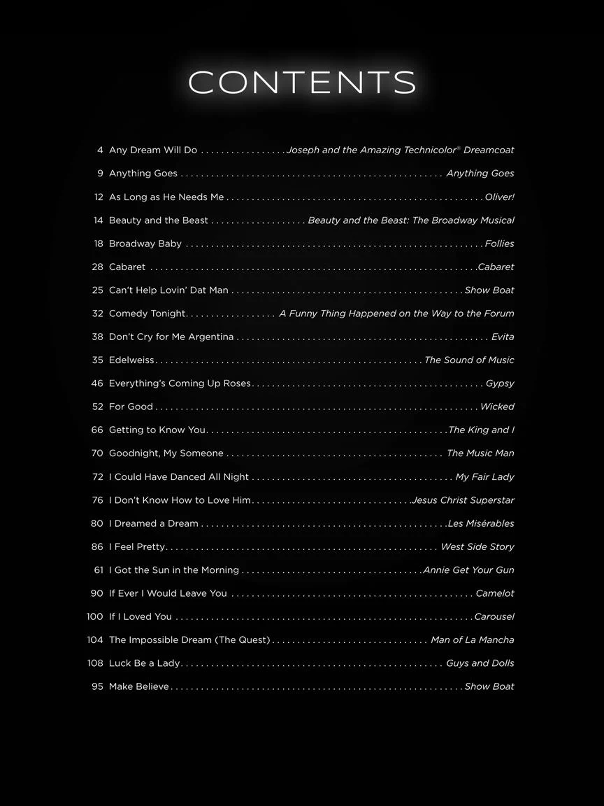 First 50 Broadway Songs You Should Sing - Image 2