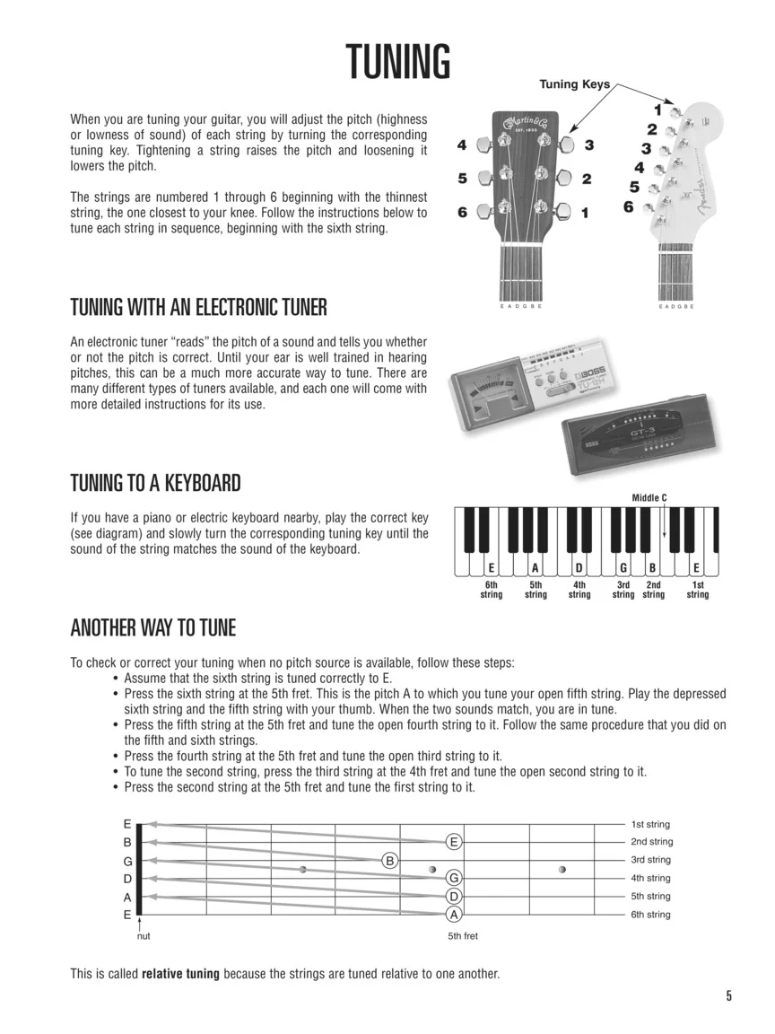 Hal Leonard Guitar Method, Second Edition - Complete Edition - Image 2