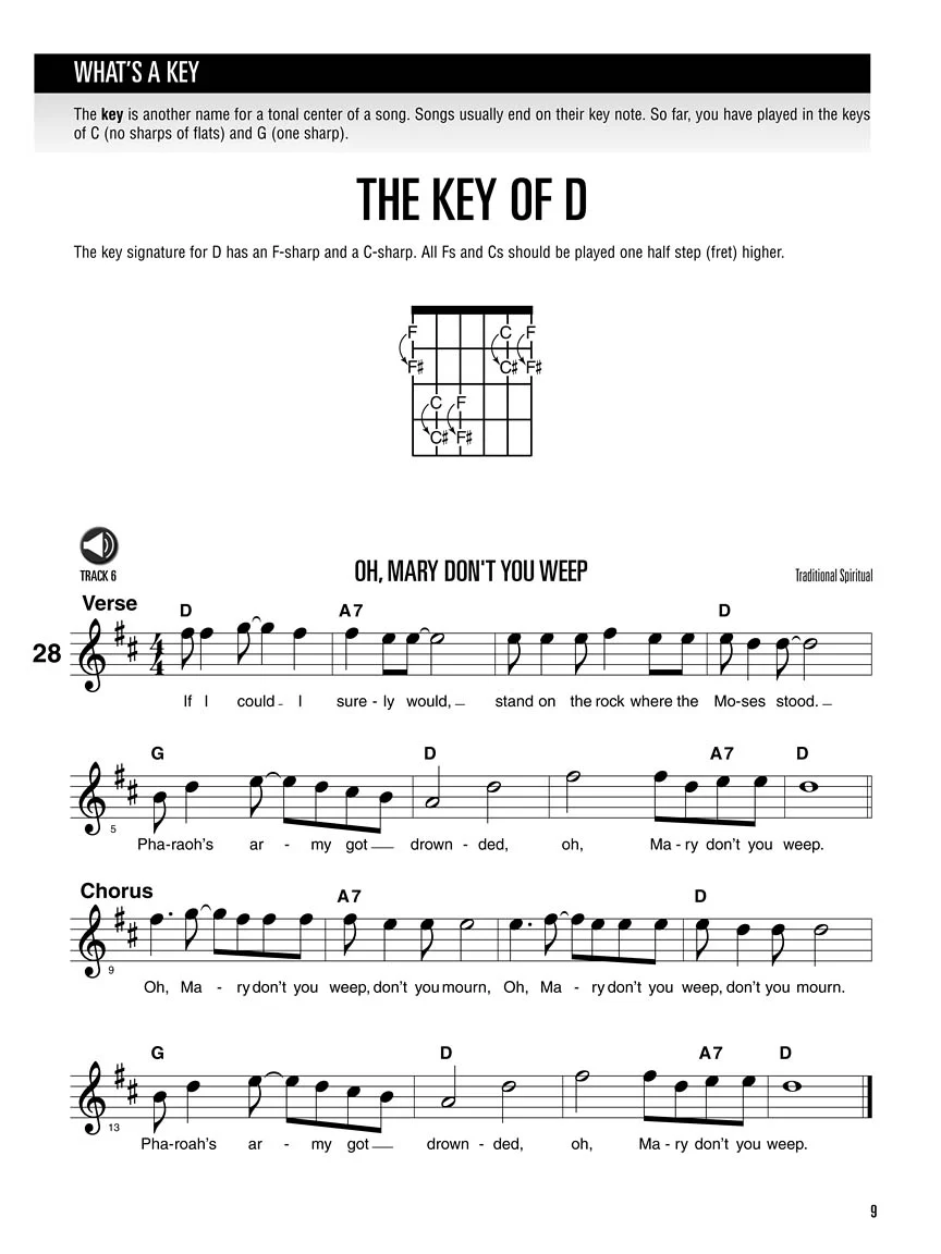 Hal Leonard Guitar Method Book 2 - Image 3