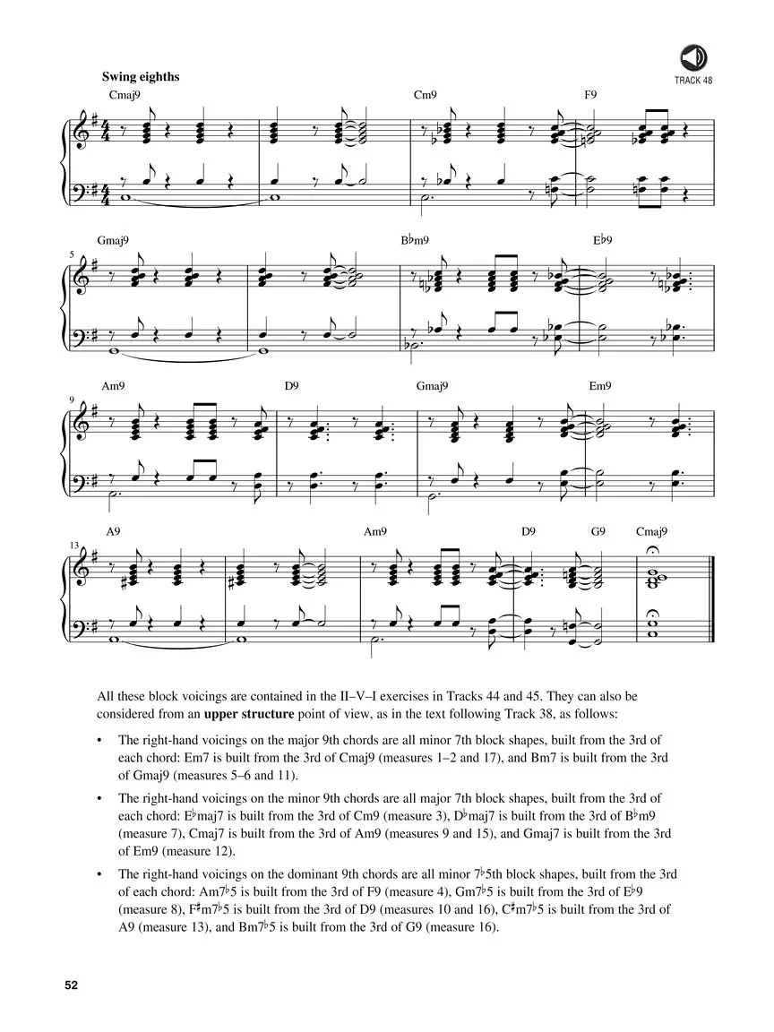 Intro to Jazz Piano - Image 5
