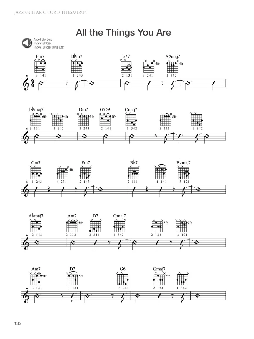 Jazz Guitar Chord Thesaurus - Image 10
