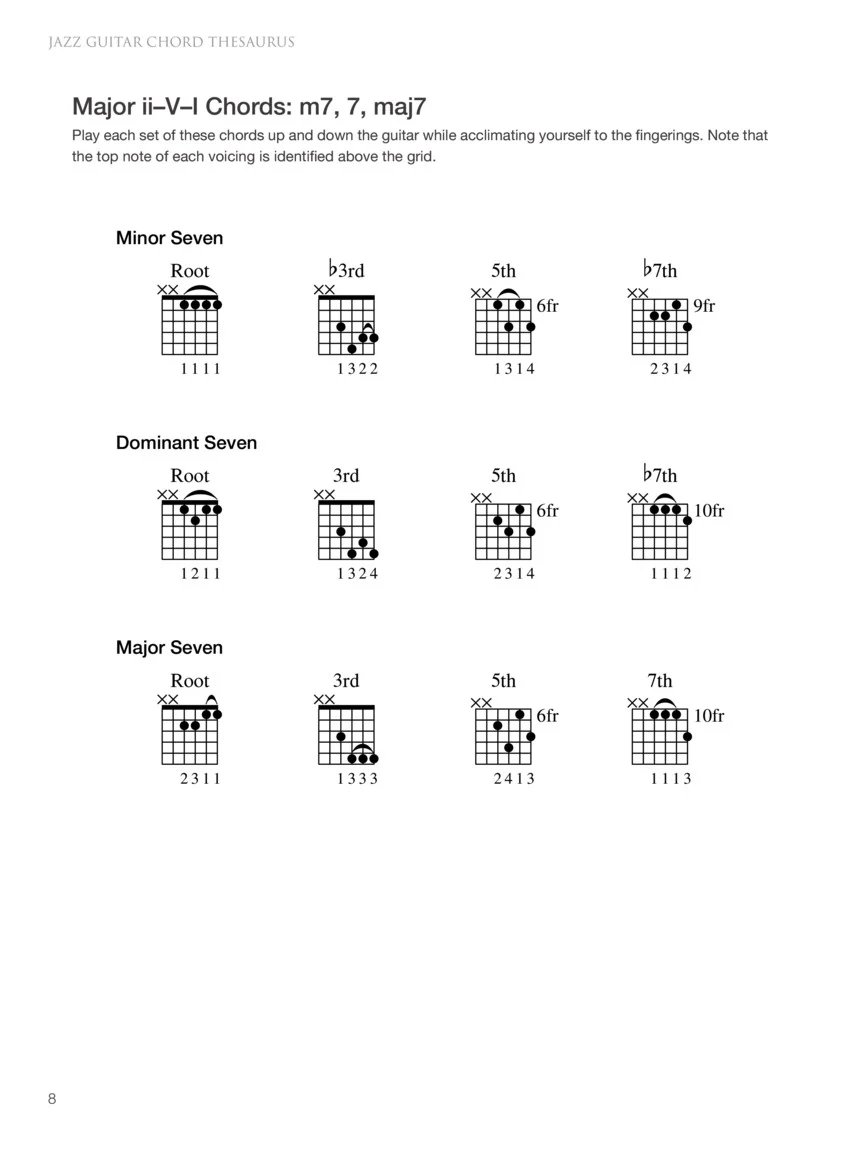 Jazz Guitar Chord Thesaurus - Image 7