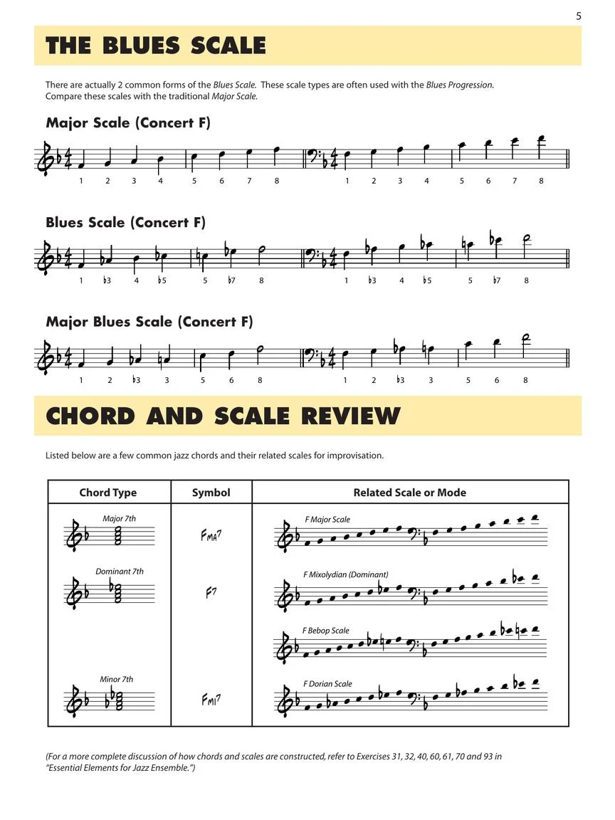 Essential Elements Jazz Play Along - Jazz Standards - Image 4
