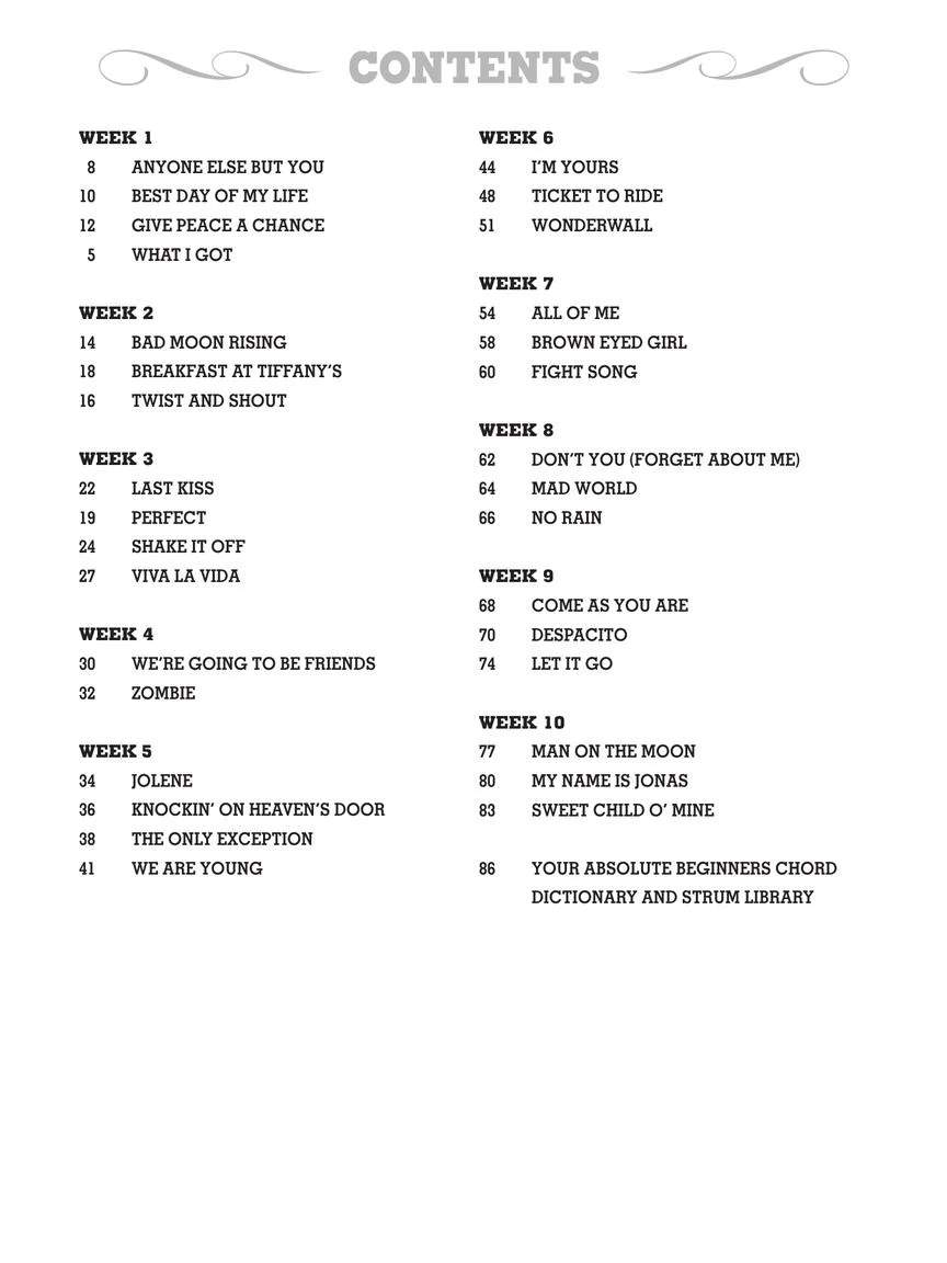 NYC Guitar School – Songs for Beginners - Image 4
