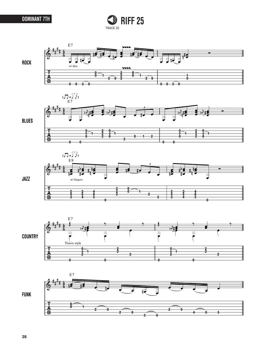 Rhythm Riffs - Hal Leonard Guitar Method Supplement - Image 5