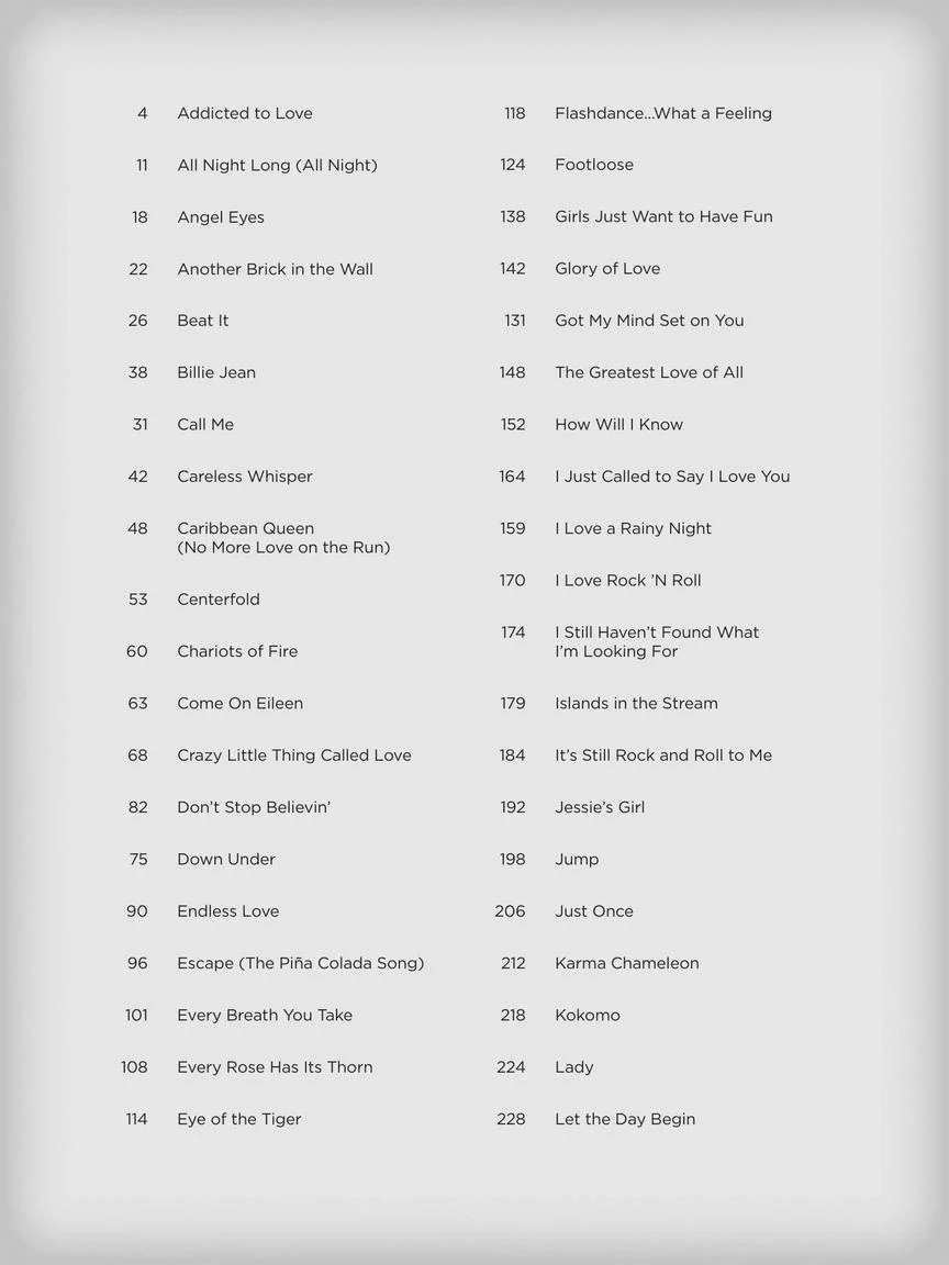 Songs of the 1980s - New Decade Series - Image 2