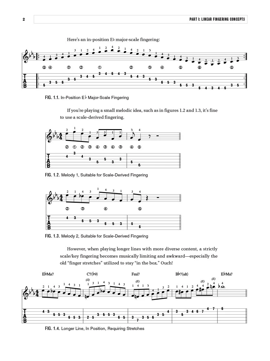 Jazz Guitar Fretboard Navigation - Image 3